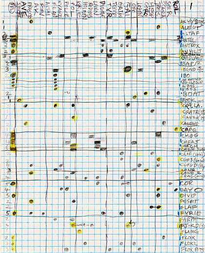 chart of possible placement of illustrations in a web tour of a model planet