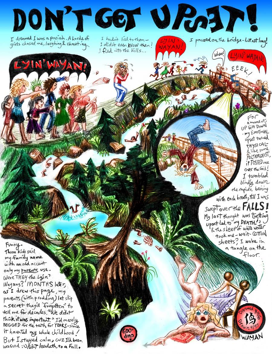 A crowd of strangers chases me, throwing rocks, calling me a liar, upsetting me so much I fall off a 200-meter cliff. Click to enlarge.